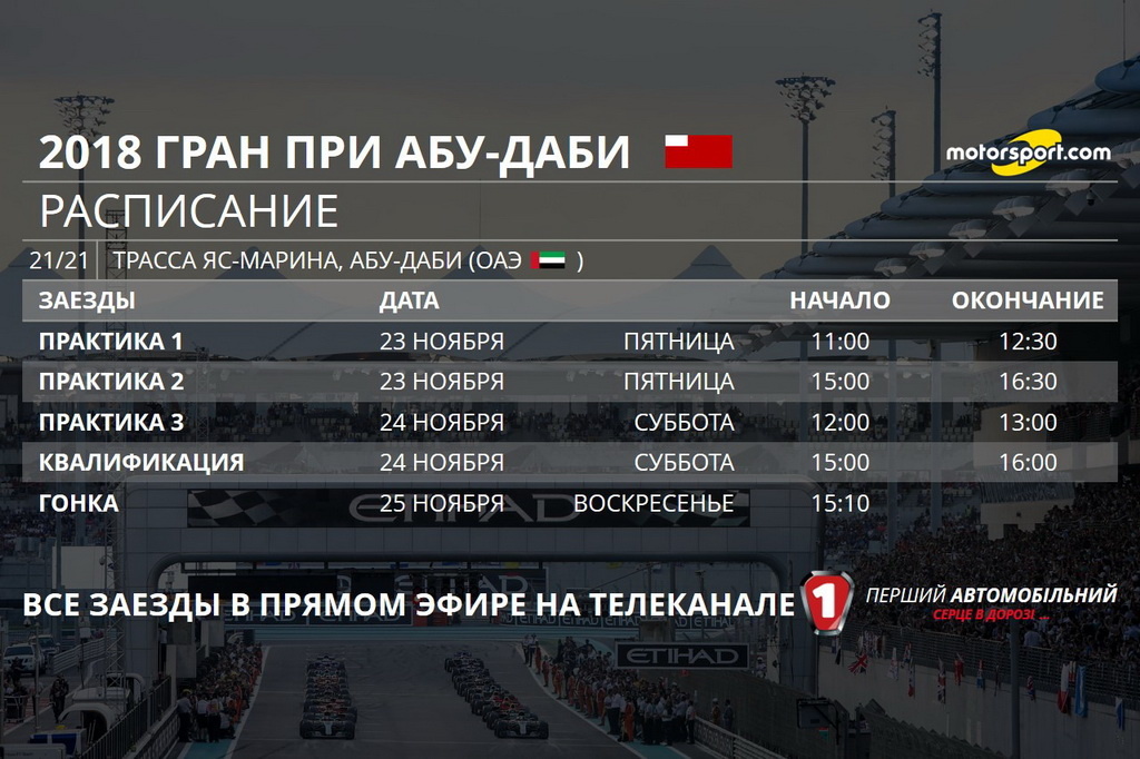 Гран При Абу-Даби