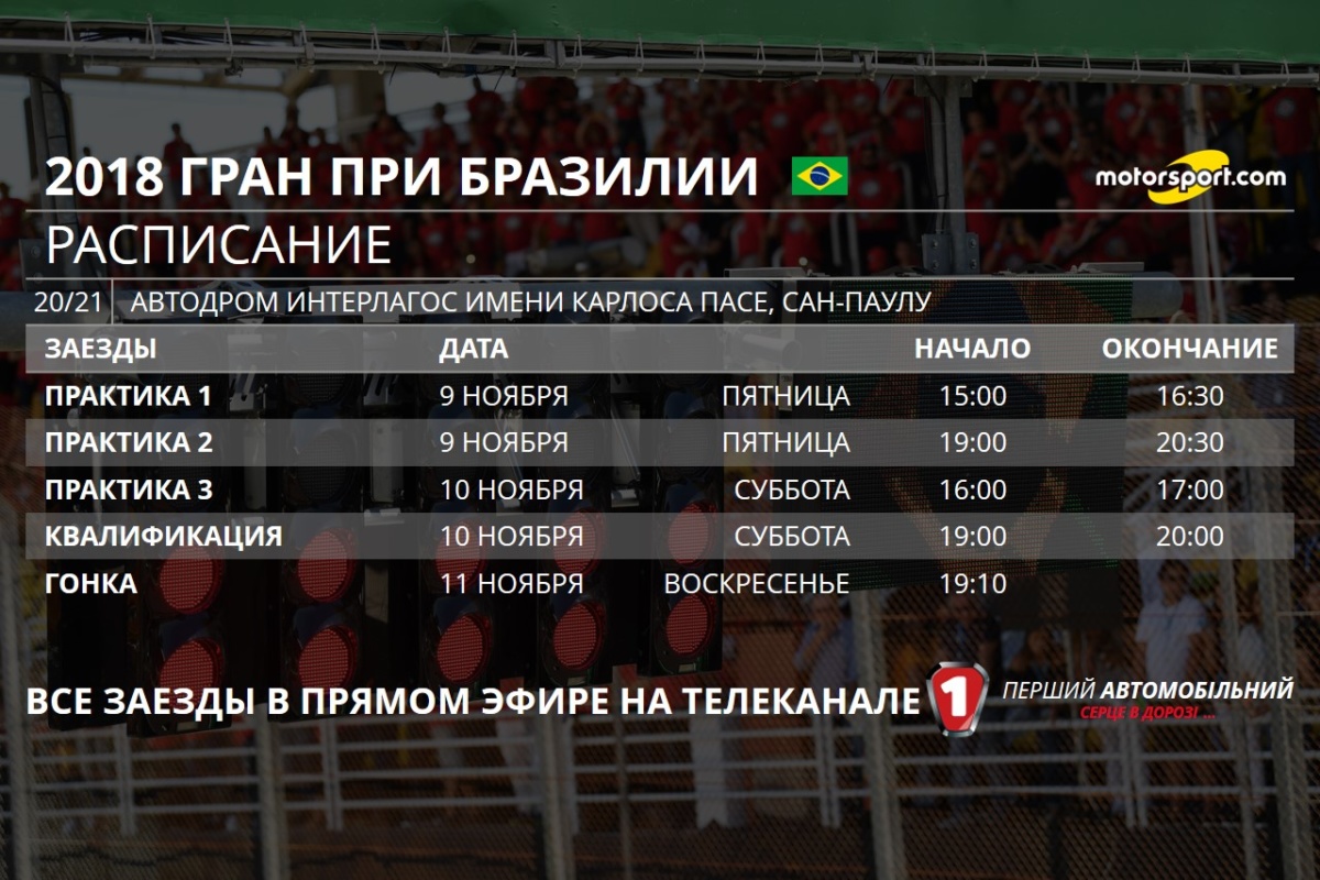 Гран При Бразилии