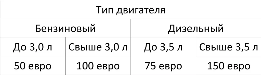 растаможка