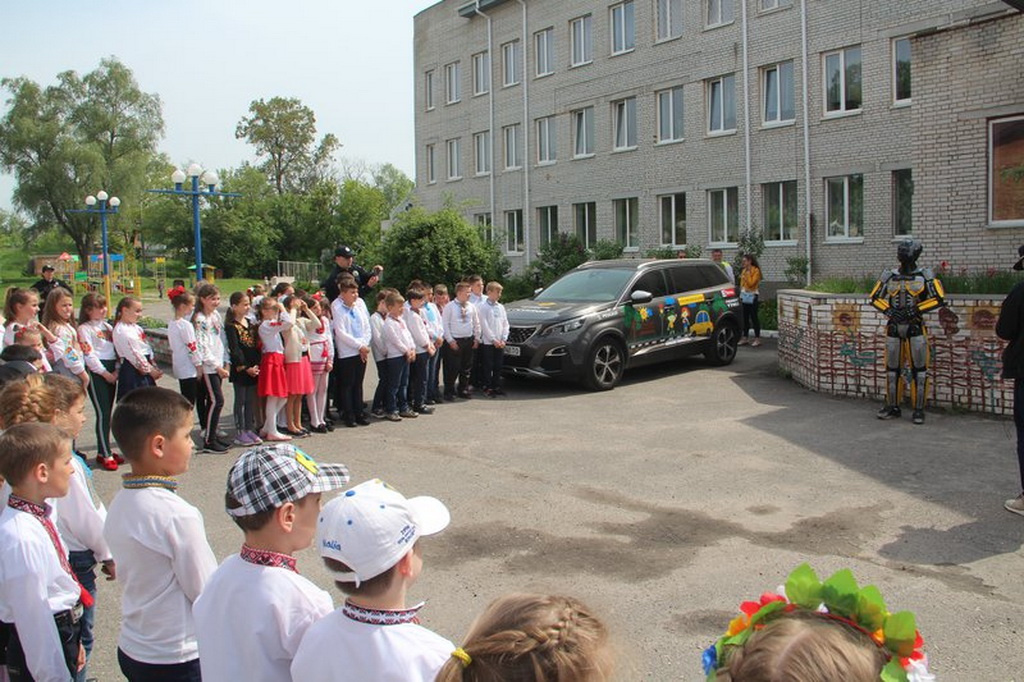 Безопасность детей на дорогах