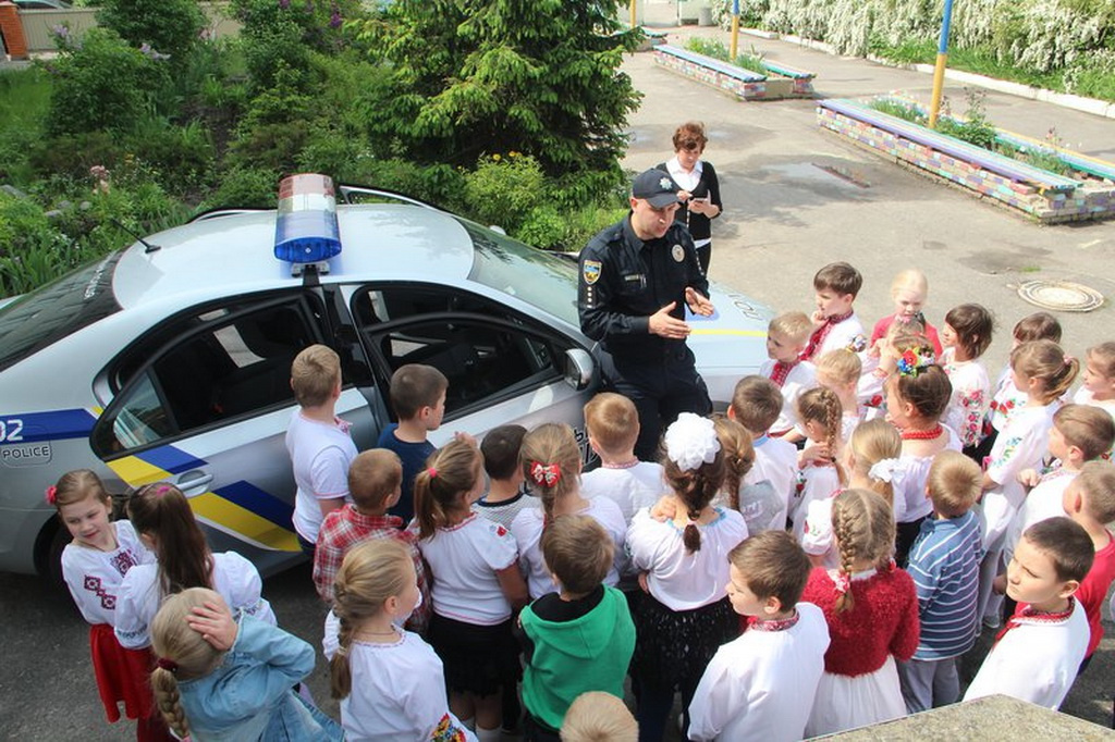 Безопасность детей на дорогах