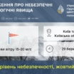 В Киеве и области 29 марта ожидается сильный ветер